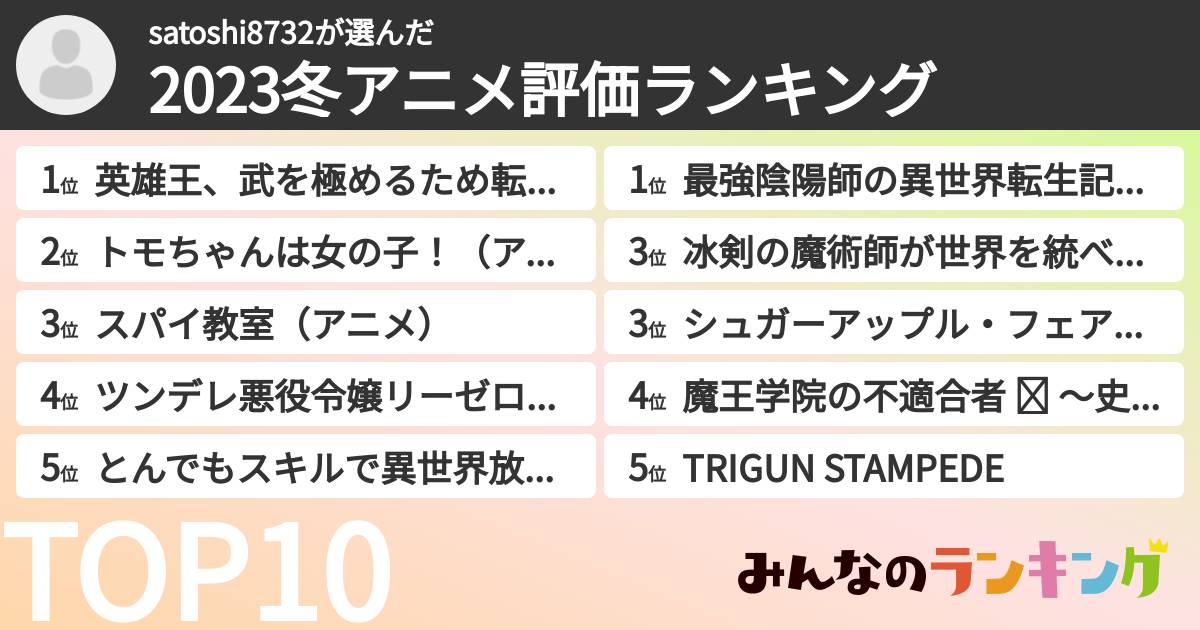 satoshi8732さんの「2023冬アニメ評価ランキング」