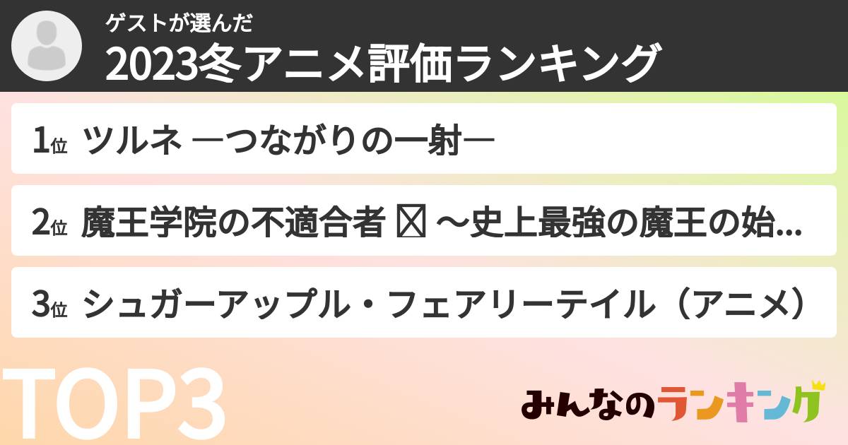 ゲストさんの「2023冬アニメ評価ランキング」