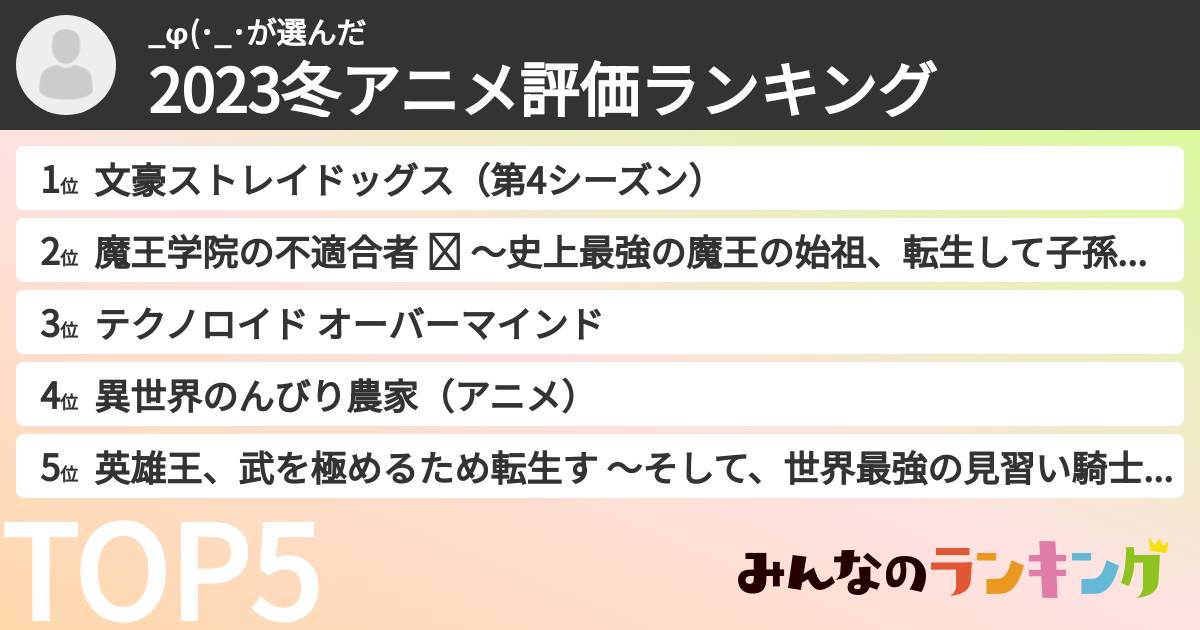 _φ(・_・さんの「2023冬アニメ評価ランキング」
