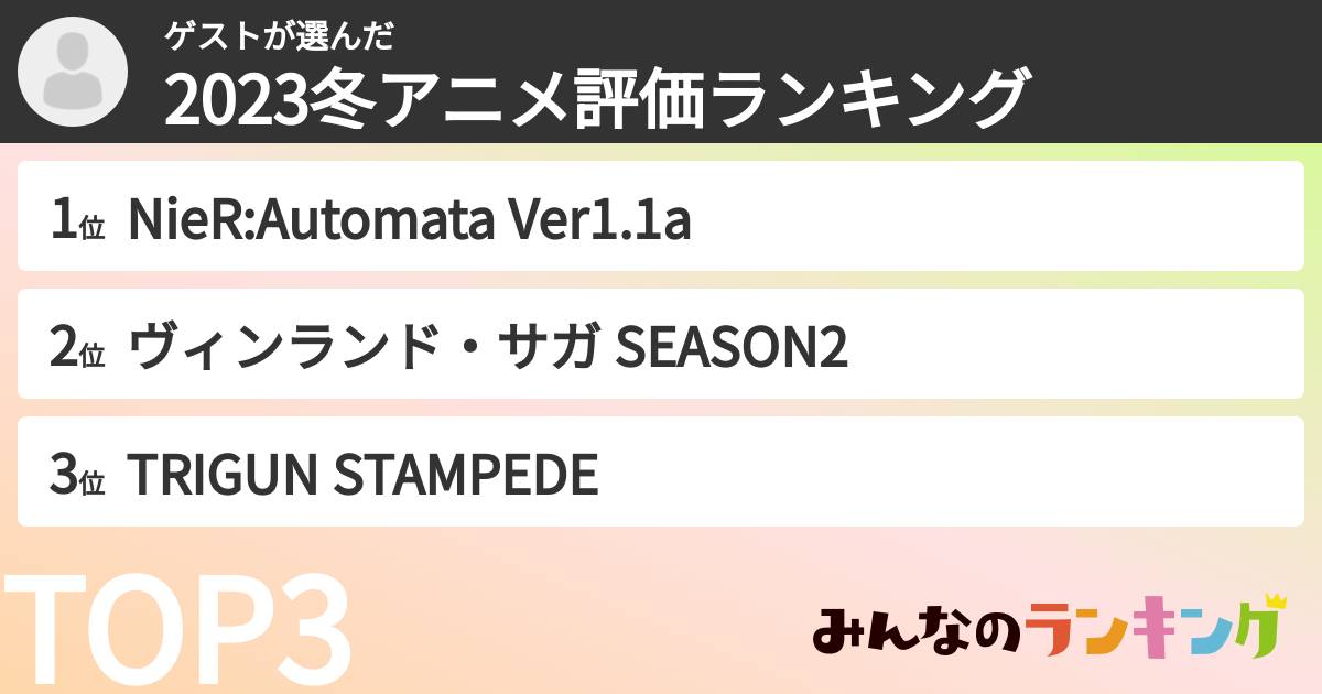 ゲストさんの「2023冬アニメ評価ランキング」