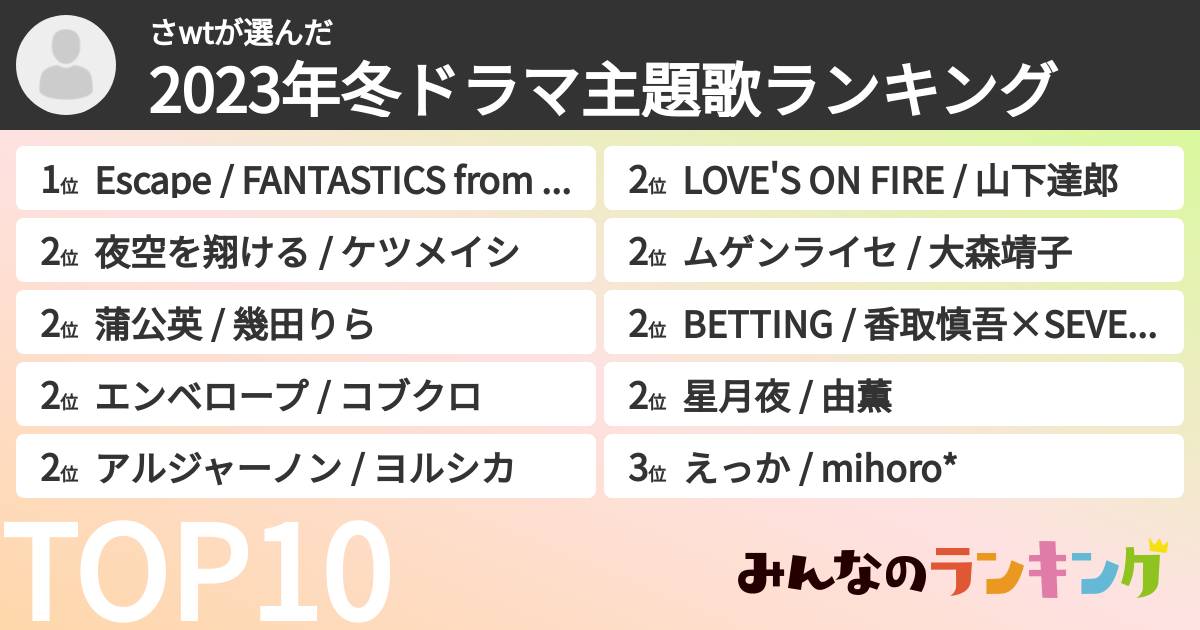 さwtさんの「2023年冬ドラマ主題歌ランキング」