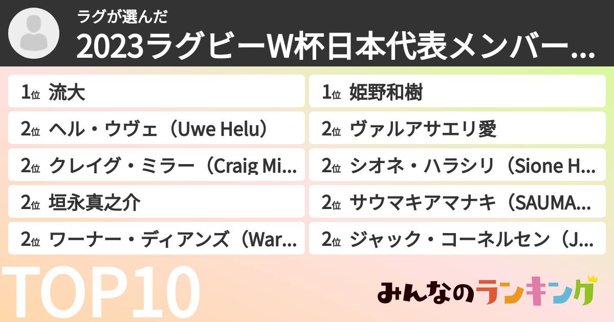 ラグさんの「2023ラグビーW杯日本代表メンバーランキング」