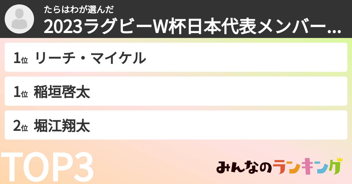 たらはわさんの「2023ラグビーW杯日本代表メンバーランキング」