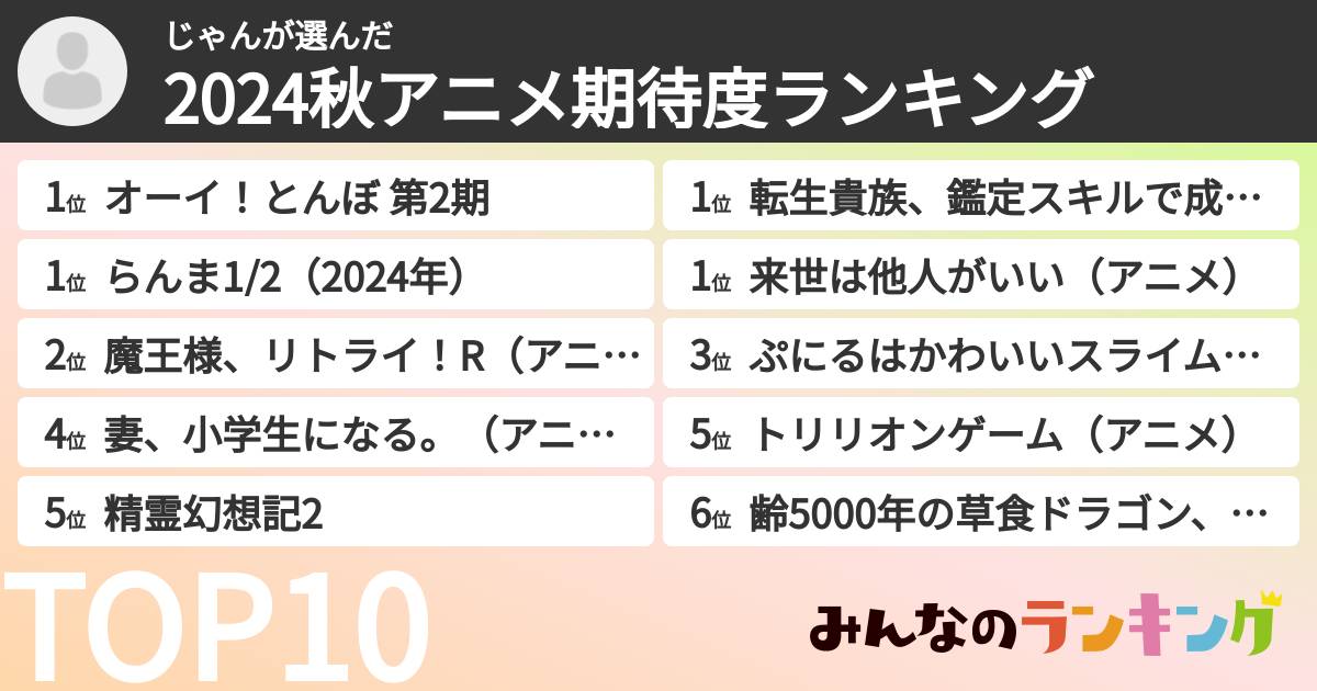 じゃんさんの「2024秋アニメ期待度ランキング」