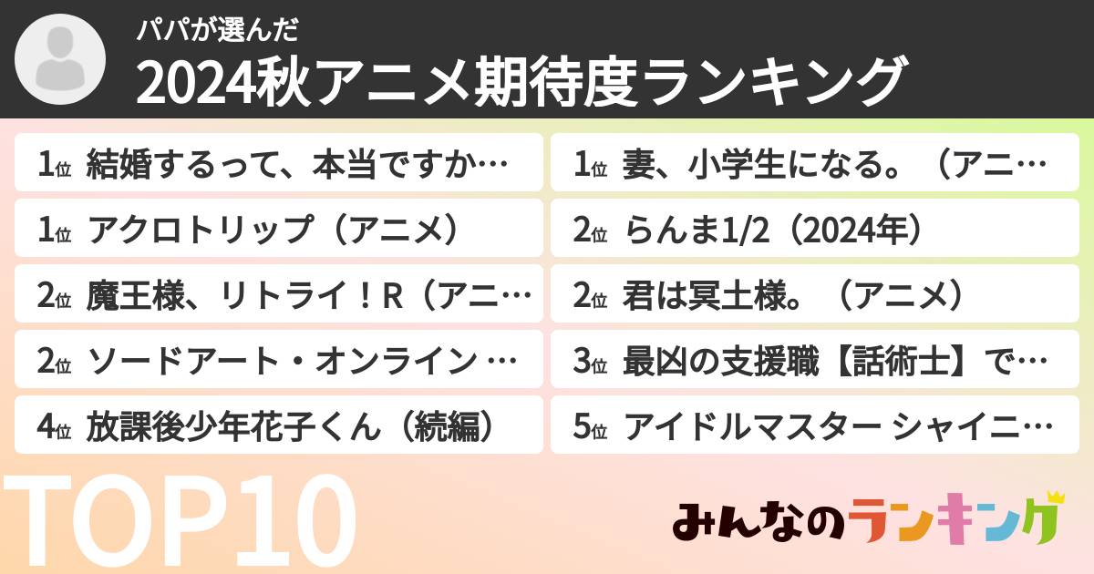 パパさんの「2024秋アニメ期待度ランキング」