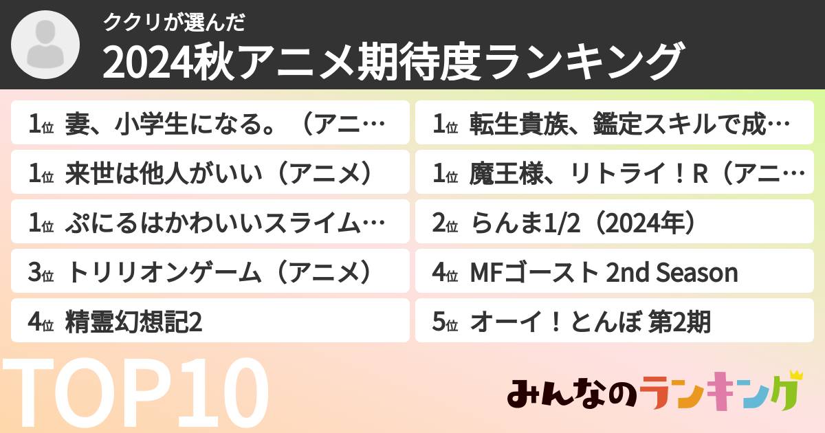 ククリさんの「2024秋アニメ期待度ランキング」