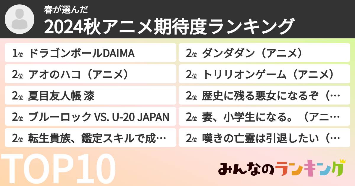春さんの「2024秋アニメ期待度ランキング」