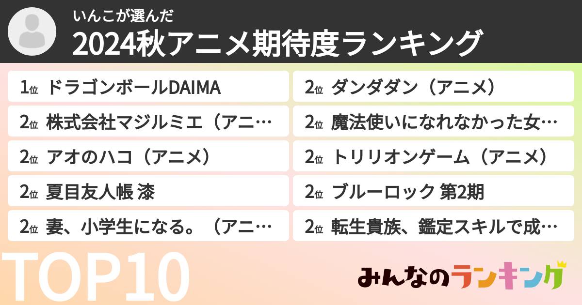 いんこさんの「2024秋アニメ期待度ランキング」