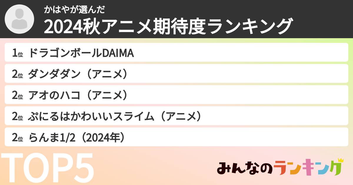 かはやさんの「2024秋アニメ期待度ランキング」