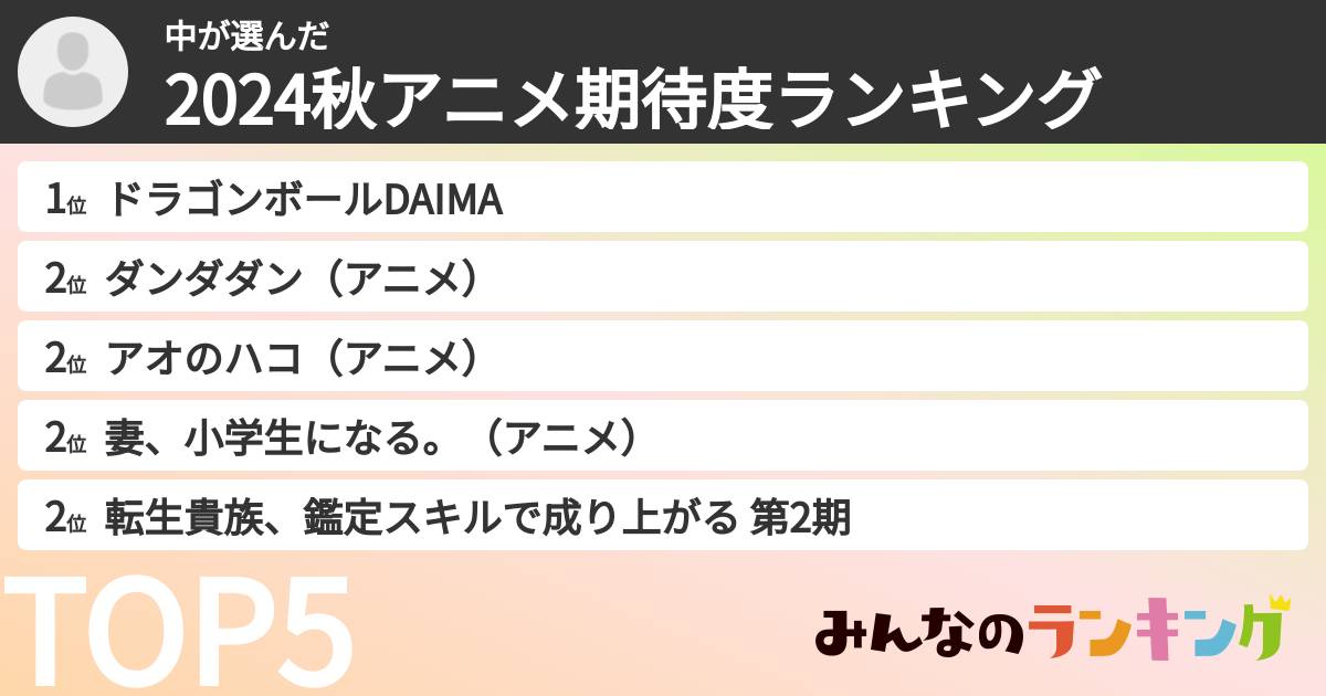 中さんの「2024秋アニメ期待度ランキング」