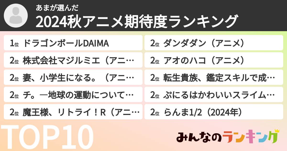 あまさんの「2024秋アニメ期待度ランキング」