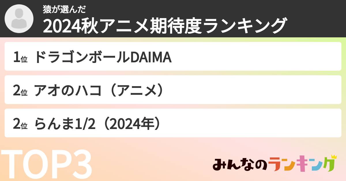 猿さんの「2024秋アニメ期待度ランキング」