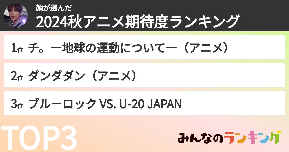 顔さんの「2024秋アニメ期待度ランキング」