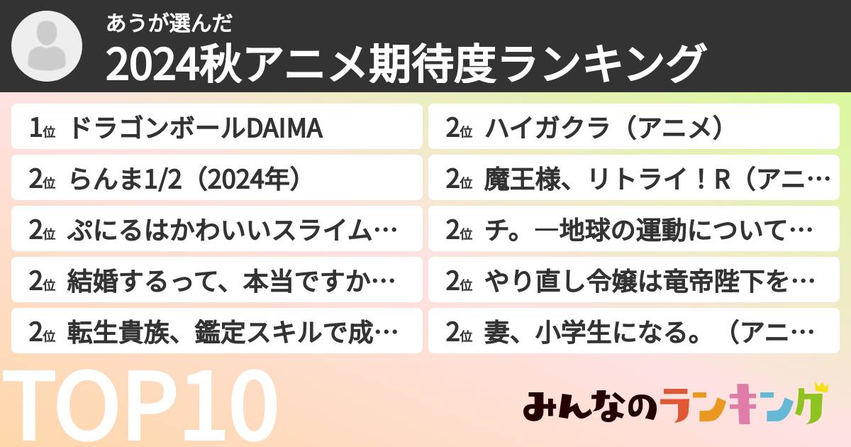 あうさんの「2024秋アニメ期待度ランキング」