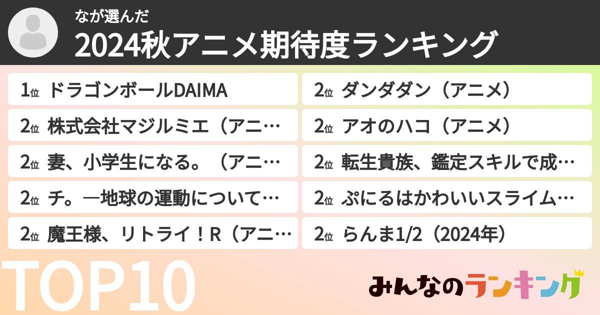 なさんの「2024秋アニメ期待度ランキング」