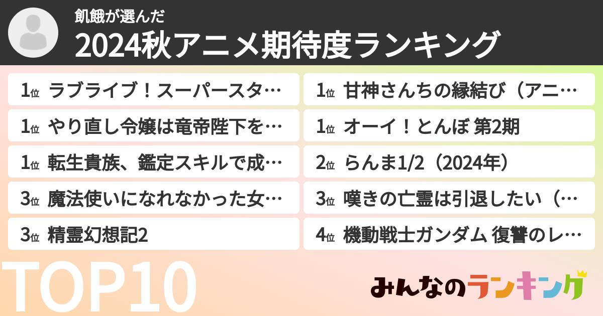 飢餓さんの「2024秋アニメ期待度ランキング」
