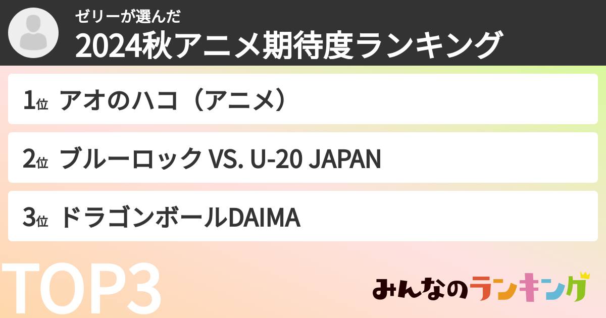 ゼリーさんの「2024秋アニメ期待度ランキング」