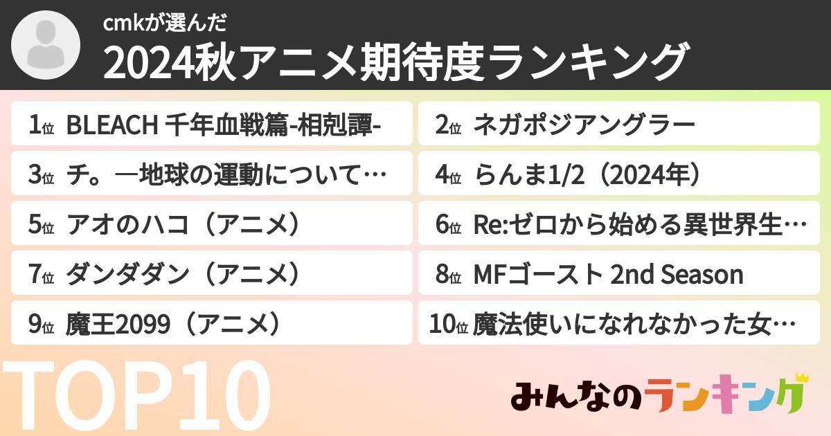 cmkさんの「2024秋アニメ期待度ランキング」
