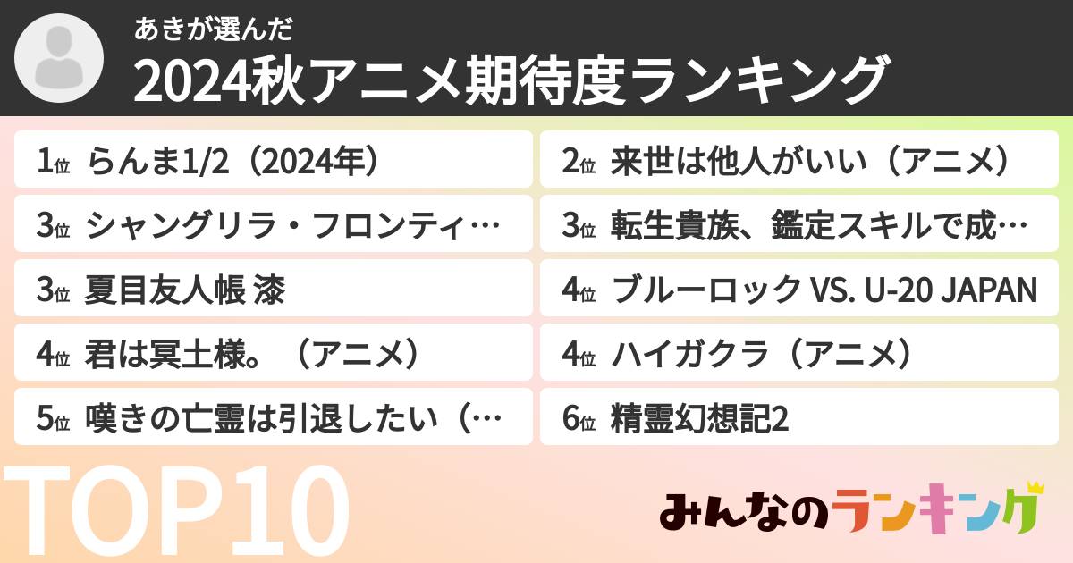 あきさんの「2024秋アニメ期待度ランキング」
