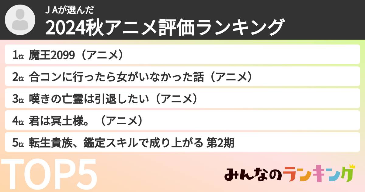 J Aさんの「2024秋アニメ評価ランキング」