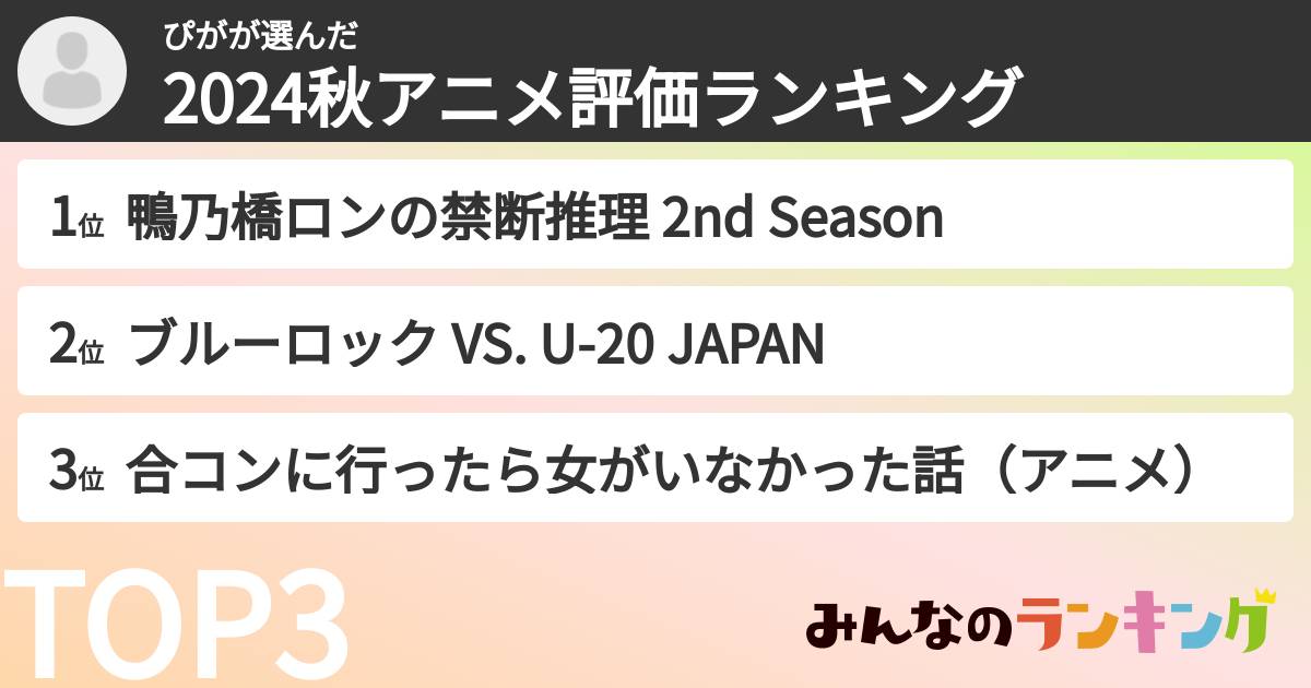 ぴがさんの「2024秋アニメ評価ランキング」