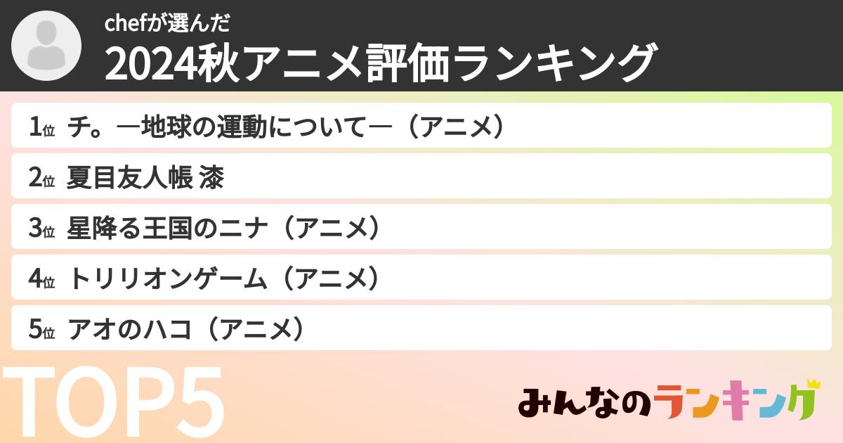 chefさんの「2024秋アニメ評価ランキング」