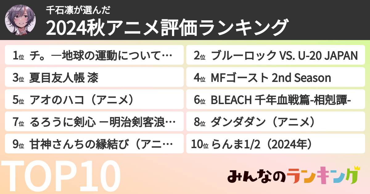 千石凛さんの「2024秋アニメ評価ランキング」
