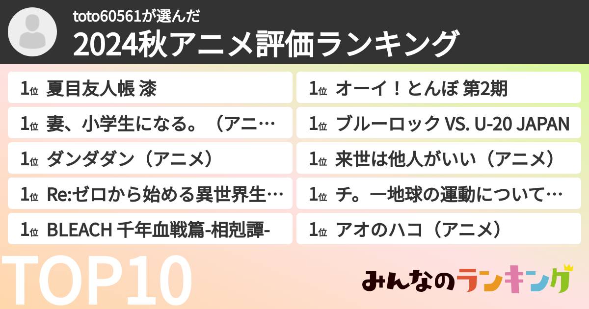 toto60561さんの「2024秋アニメ評価ランキング」