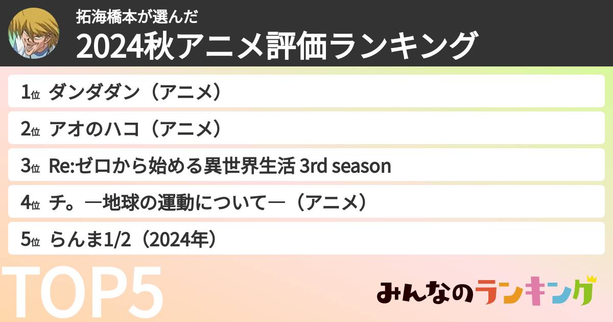 拓海橋本さんの「2024秋アニメ評価ランキング」