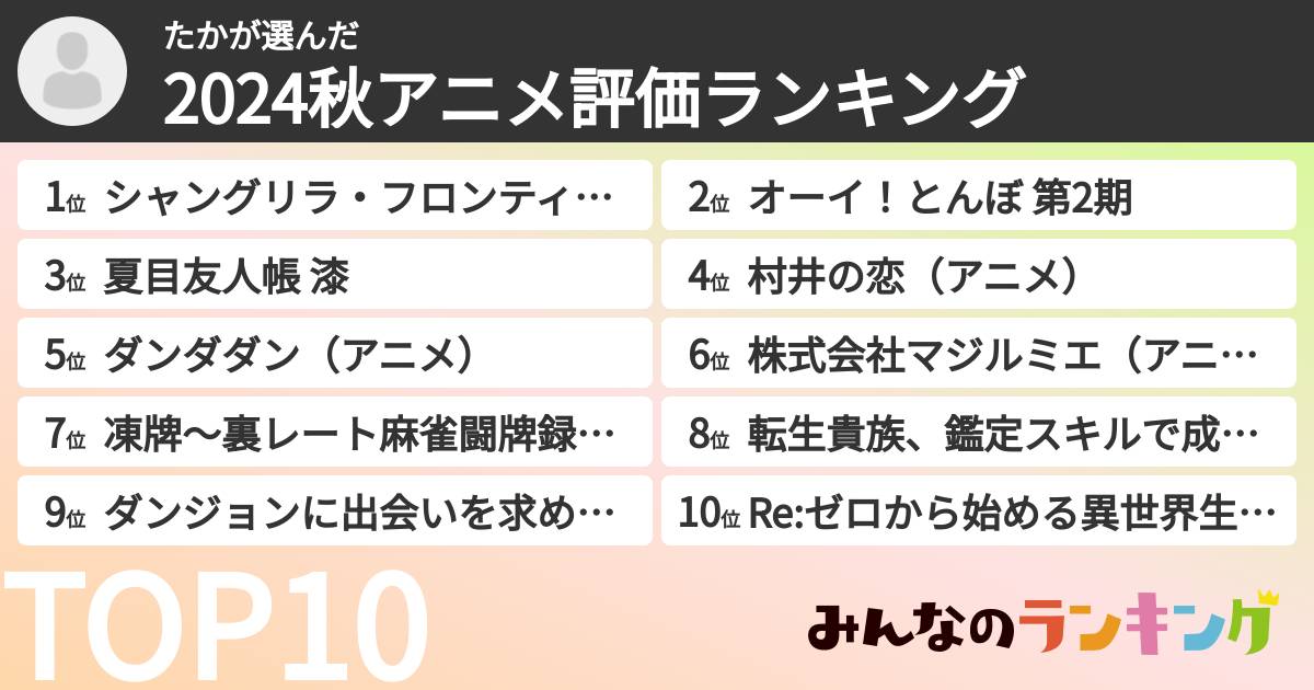 たかさんの「2024秋アニメ評価ランキング」