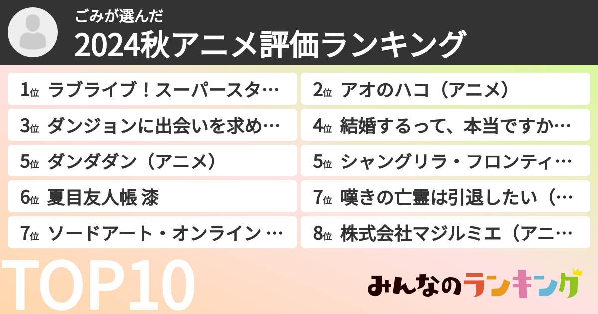 ごみさんの「2024秋アニメ評価ランキング」