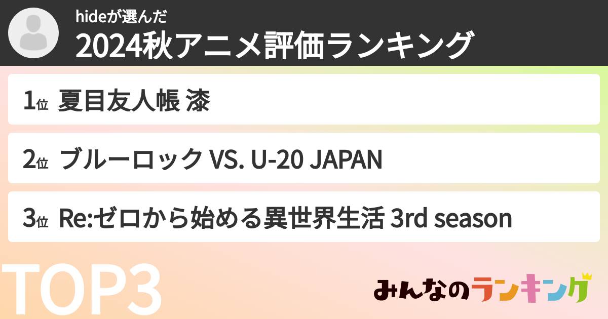 hideさんの「2024秋アニメ評価ランキング」