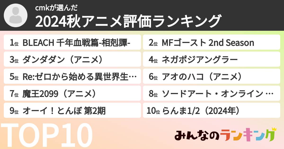 cmkさんの「2024秋アニメ評価ランキング」