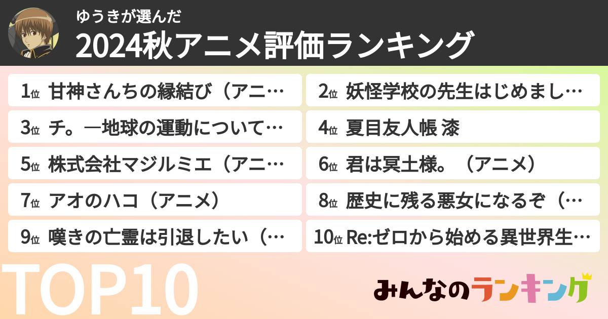 ゆうきさんの「2024秋アニメ評価ランキング」