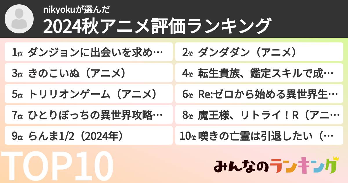 nikyokuさんの「2024秋アニメ評価ランキング」