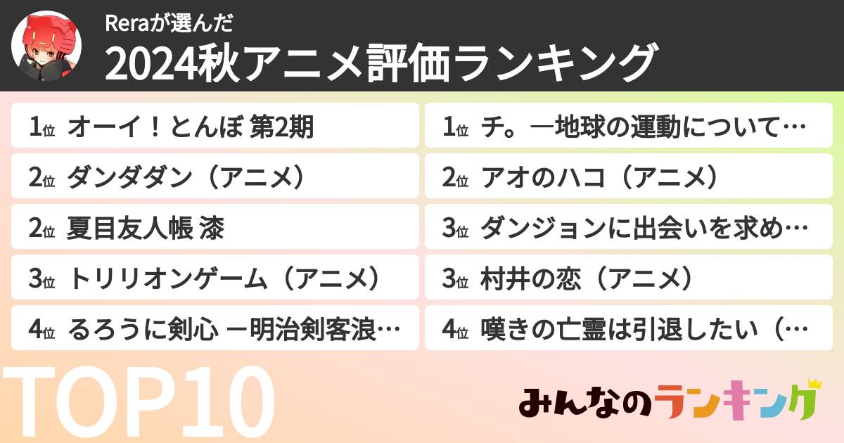 Reraさんの「2024秋アニメ評価ランキング」