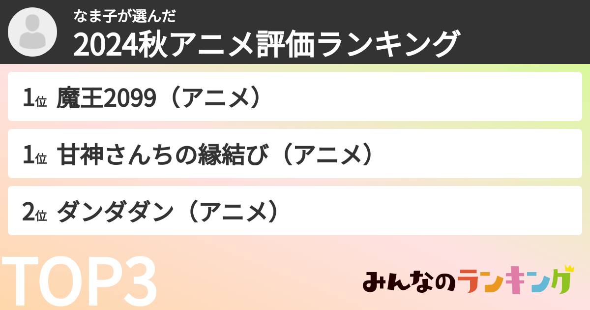 なま子さんの「2024秋アニメ評価ランキング」