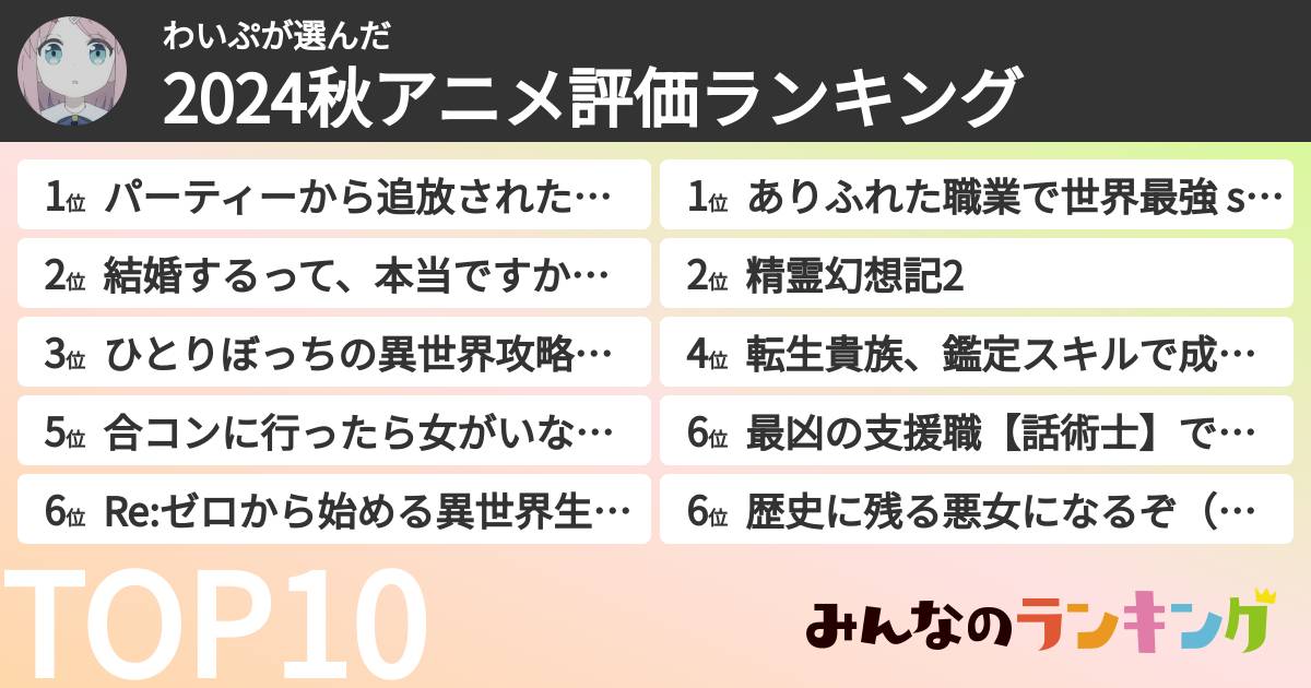 わいぷさんの「2024秋アニメ評価ランキング」