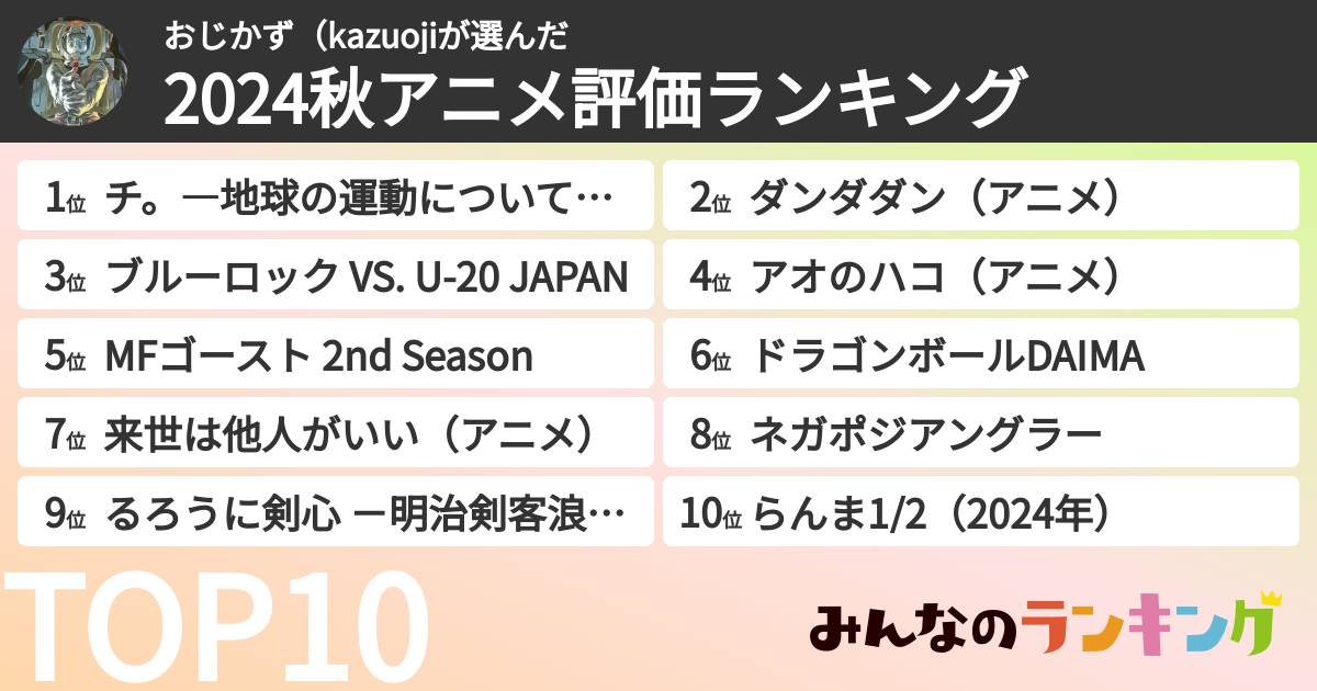 おじかず(kazuojiさんの「2024秋アニメ評価ランキング」