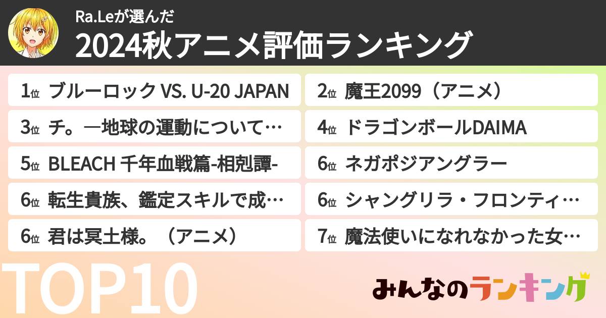 Ra.Leさんの「2024秋アニメ評価ランキング」
