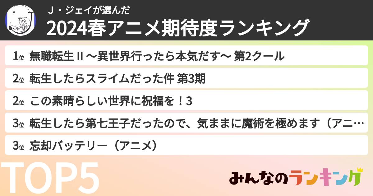 J・ジェイさんの「2024春アニメ期待度ランキング」