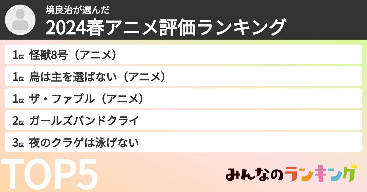 境良治さんの「2024春アニメ評価ランキング」