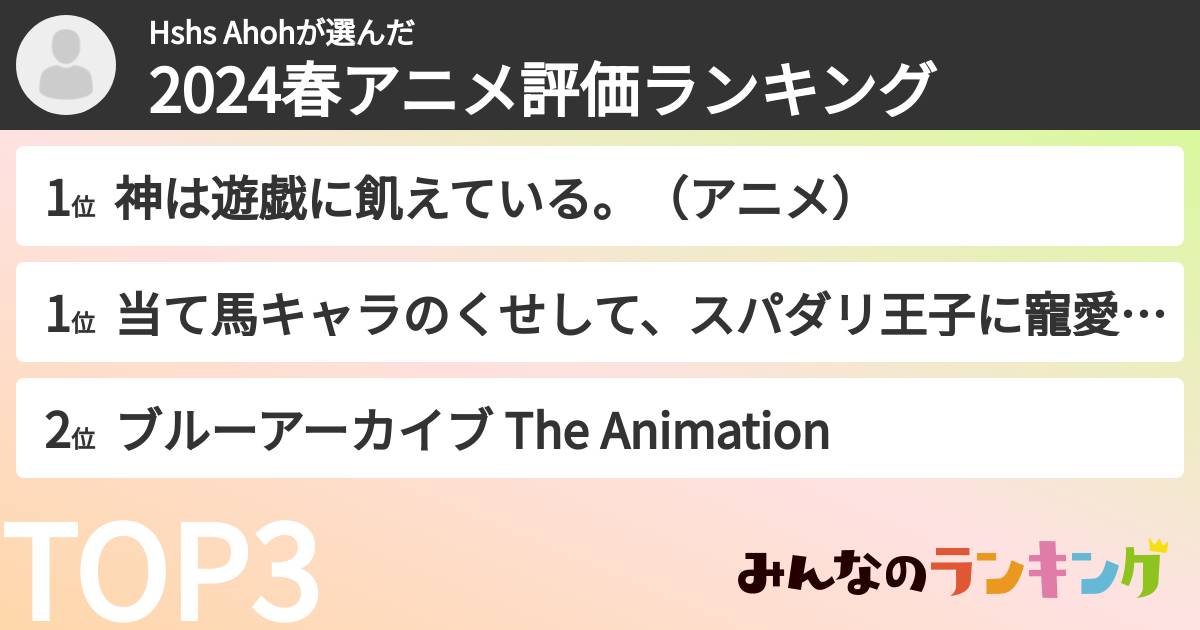 Hshs Ahohさんの「2024春アニメ評価ランキング」