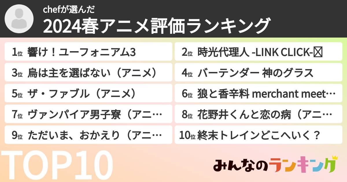 chefさんの「2024春アニメ評価ランキング」