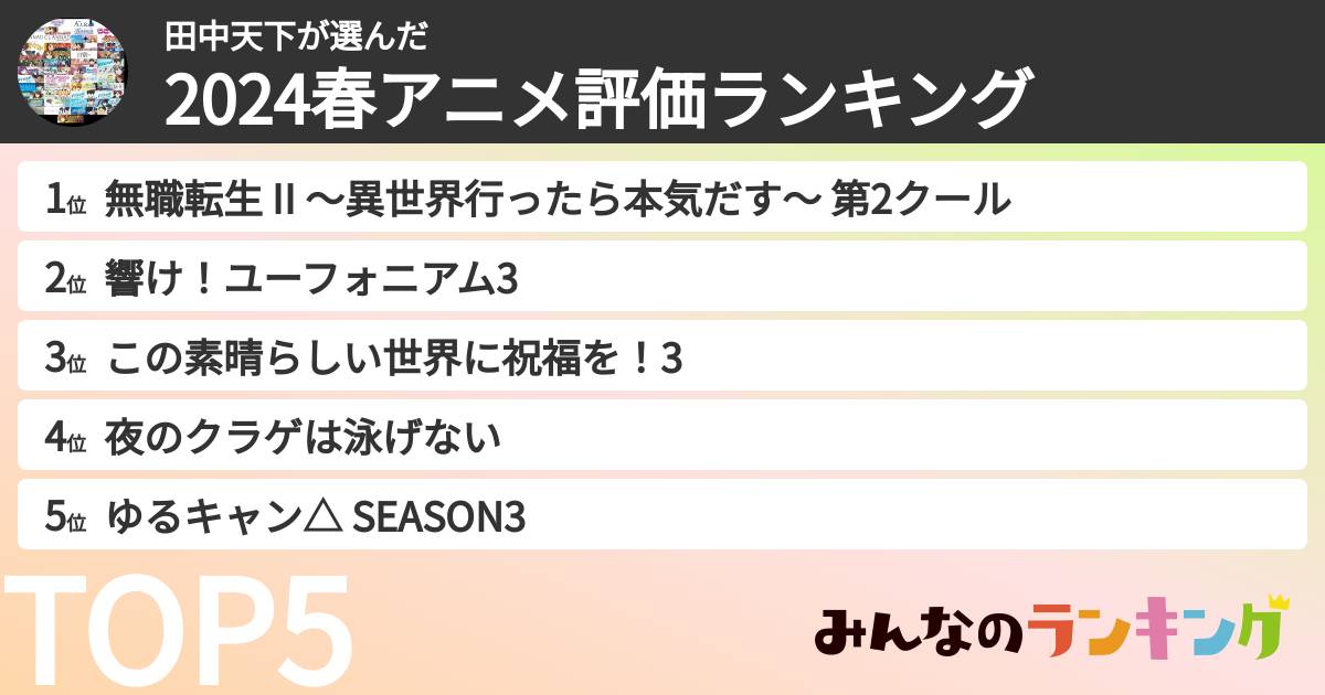 田中天下さんの「2024春アニメ評価ランキング」