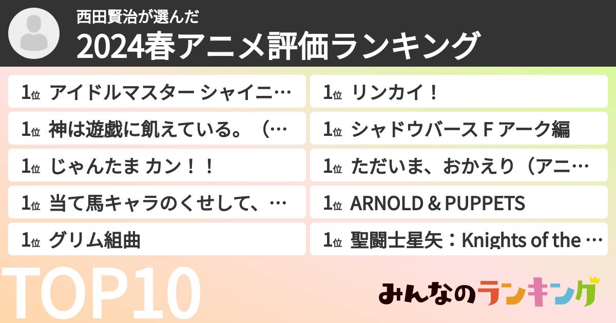 西田賢治さんの「2024春アニメ評価ランキング」
