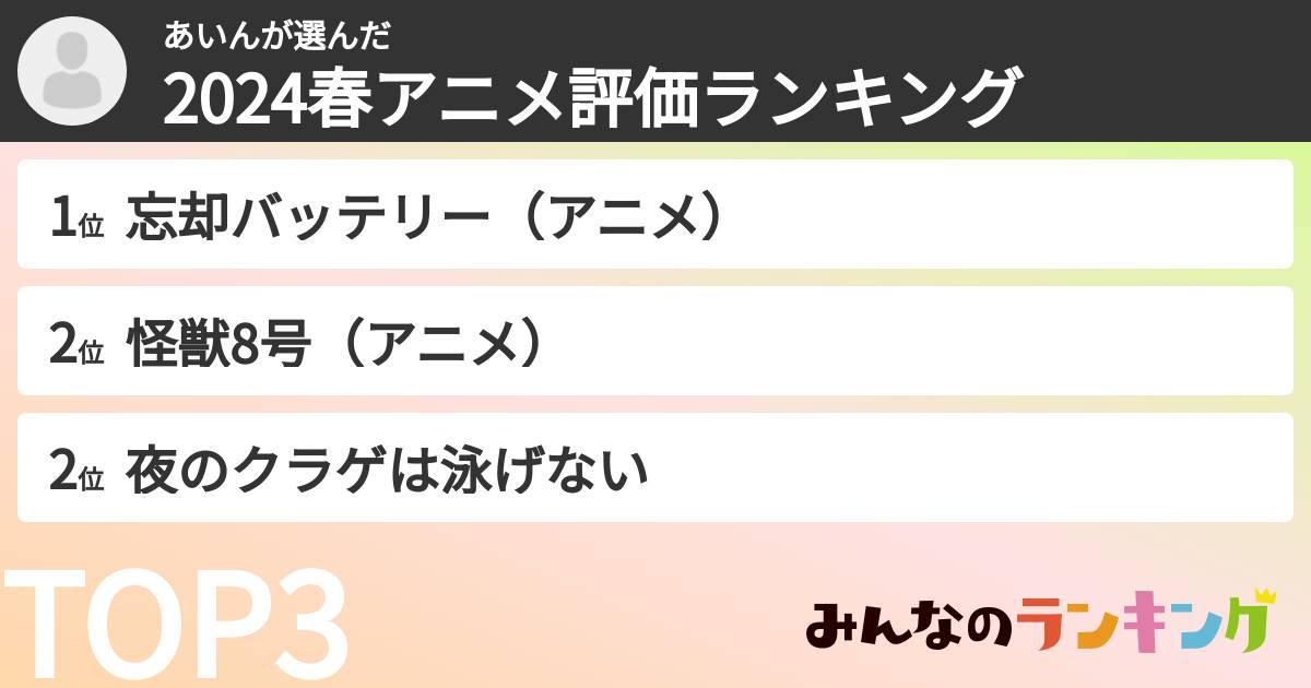 あいんさんの「2024春アニメ評価ランキング」
