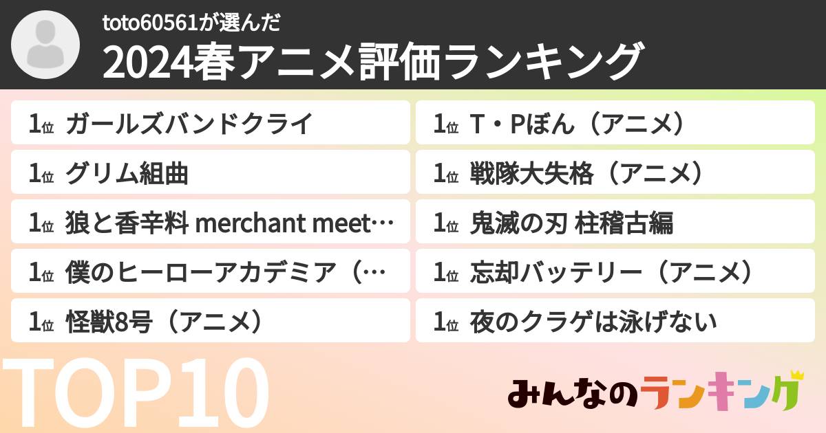 toto60561さんの「2024春アニメ評価ランキング」