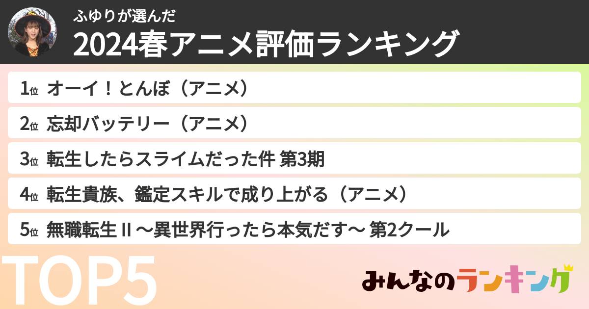 ふゆりさんの「2024春アニメ評価ランキング」