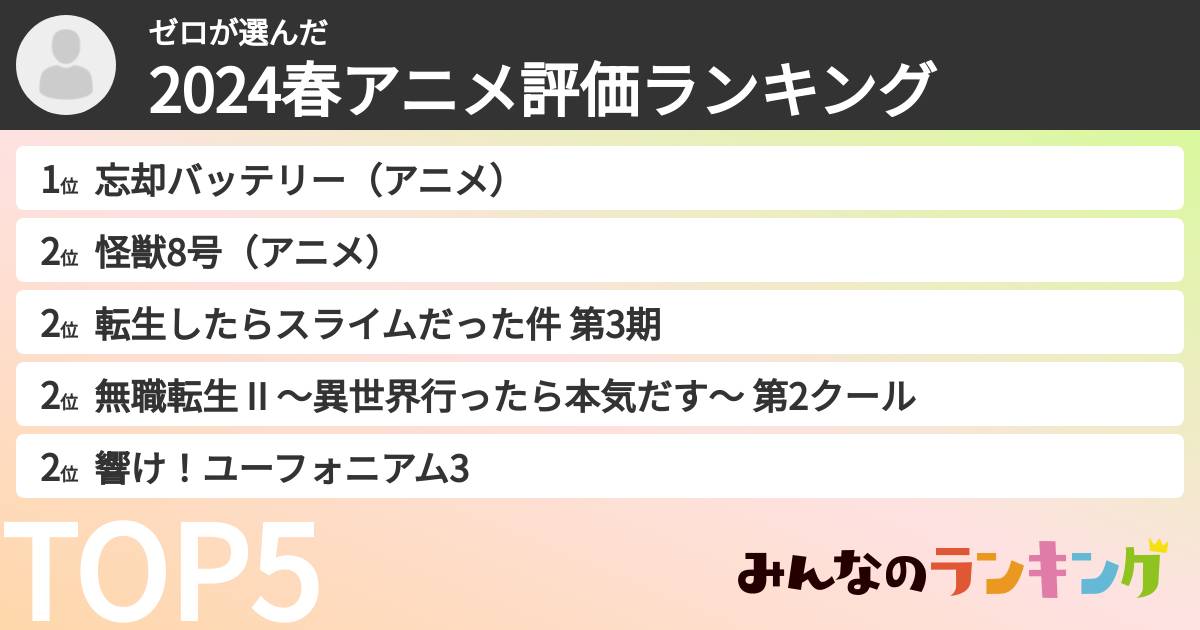 ゼロさんの「2024春アニメ評価ランキング」